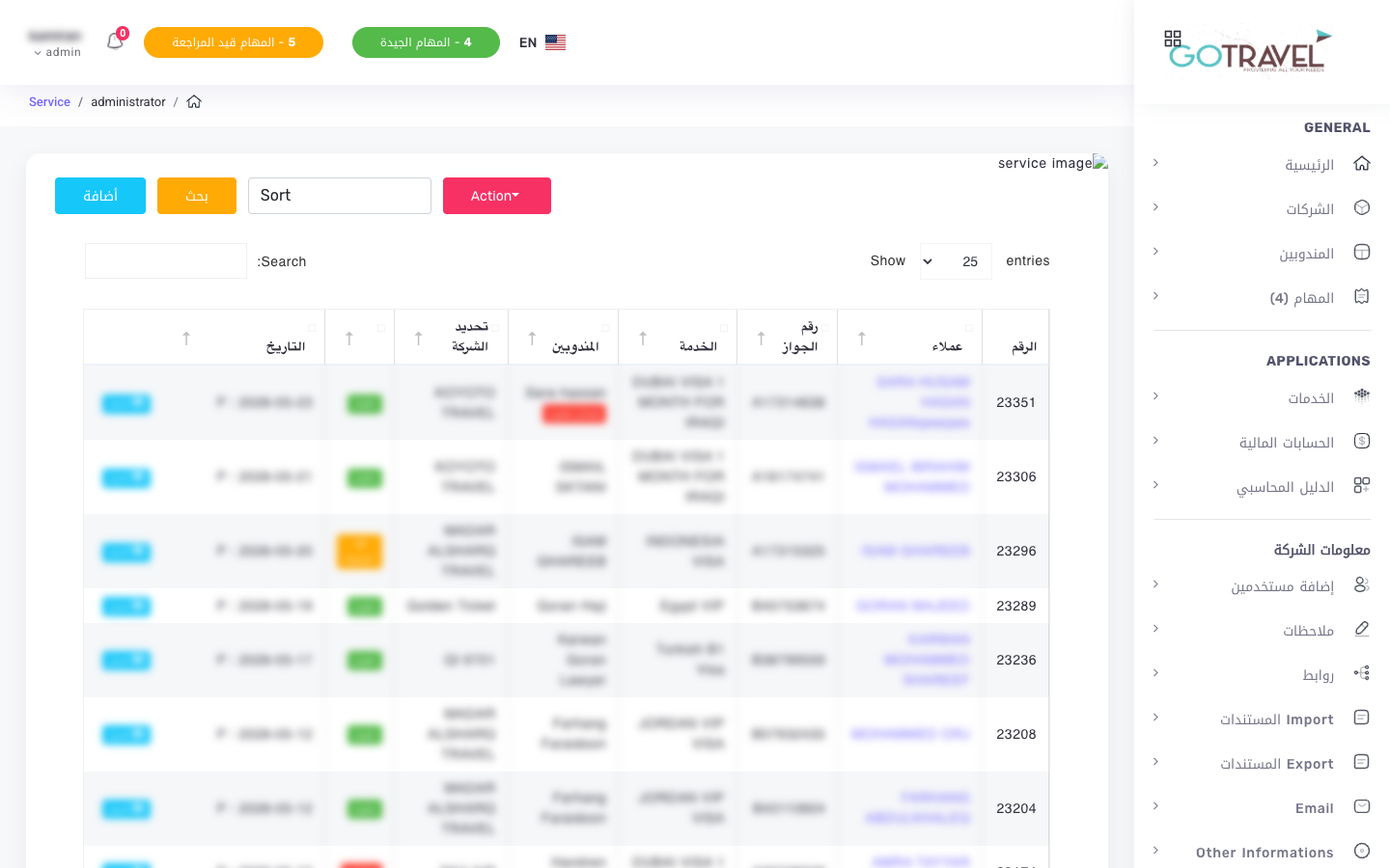 Travel service requests