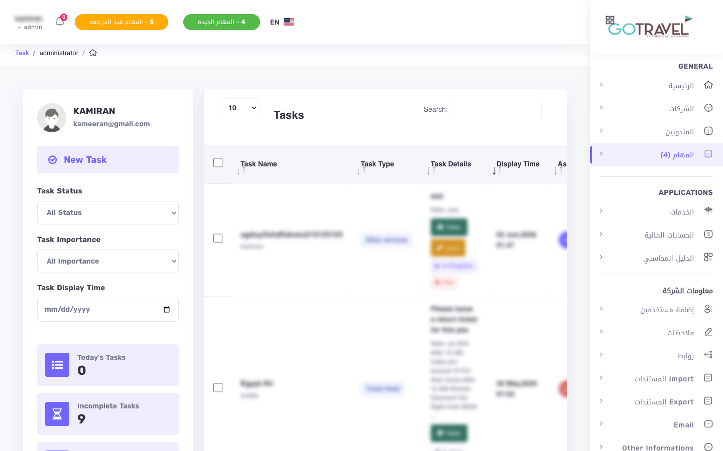 Travel office tasks